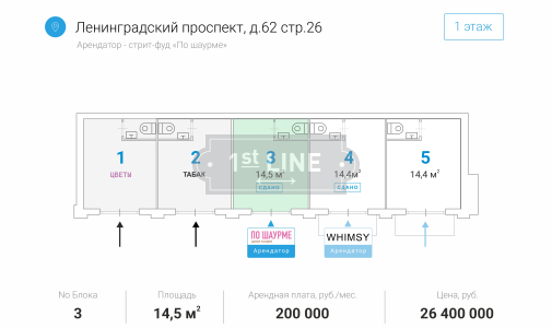 Продажа коммерческой недвижимости по адресу г. Москва, САО, р-н Аэропорт, Ленинградский просп., 62С26, объявление №ЭК3173