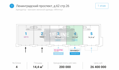 Продажа коммерческой недвижимости по адресу г. Москва, САО, р-н Аэропорт, Ленинградский просп., 62С26, объявление №ЭК3172