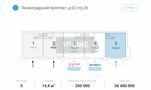 Аренда коммерческой недвижимости по адресу г. Москва, САО, р-н Аэропорт, Ленинградский просп., 62С26, объявление №ЭК3171-a