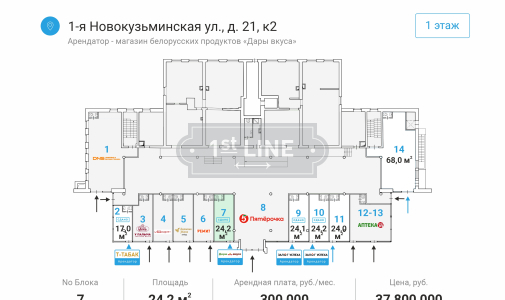 Продажа коммерческой недвижимости по адресу г. Москва, ЮВАО, р-н Рязанский, 1-я Новокузьминская ул., 21К2. (Продажа готового арендного бизнеса.), объявление №ЭК3133