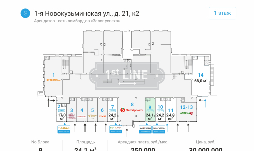 Аренда коммерческой недвижимости по адресу г. Москва, ЮВАО, р-н Рязанский, 1-я Новокузьминская ул., 21К2. (Продажа готового арендного бизнеса.), объявление №ЭК3134-a
