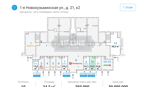 Аренда коммерческой недвижимости по адресу г. Москва, ЮВАО, р-н Рязанский, 1-я Новокузьминская ул., 21К2. (Продажа готового арендного бизнеса.), объявление №ЭК3135-a