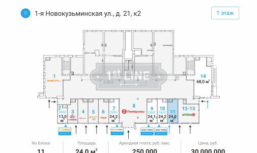 Аренда коммерческой недвижимости по адресу г. Москва, ЮВАО, р-н Рязанский, 1-я Новокузьминская ул., 21К2. , объявление №ЭК3137-a