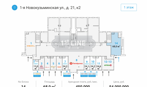 Аренда коммерческой недвижимости по адресу г. Москва, ЮВАО, р-н Рязанский, 1-я Новокузьминская ул., 21К2. , объявление №ЭК3138-a
