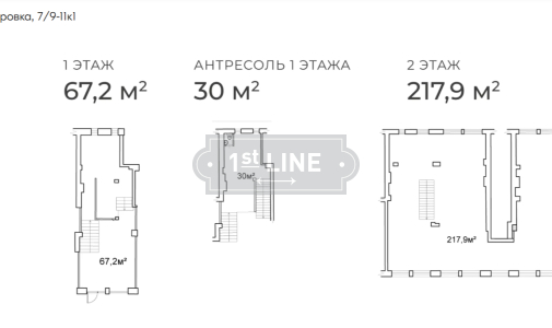 Продажа коммерческой недвижимости по адресу г. Москва, ЦАО, метро «Китай-город», ул. Покровка, д. 7/9-11 к.1. Продажа готового арендного бизнеса., объявление №РС3061