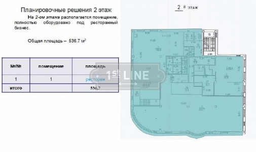 Аренда коммерческой недвижимости по адресу ЗАО,  м. Раменки,  ул. Мичуринский проспект, дом 21А, объявление №ВХ887-a