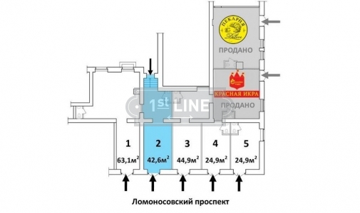 Продажа коммерческой недвижимости по адресу ЮЗАО, м. Университет, Ломоносовский проспект, дом 23, объявление №ЭК1253