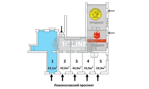 Продажа и аренда коммерческой недвижимости по адресу ЮЗАО, м. Университет, Ломоносовский проспект, дом 23, объявление №ЭК1252