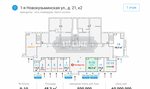 Продажа коммерческой недвижимости по адресу г. Москва, ЮВАО, р-н Рязанский, 1-я Новокузьминская ул., 21К2. (Продажа готового арендного бизнеса.), объявление №ЭК3136