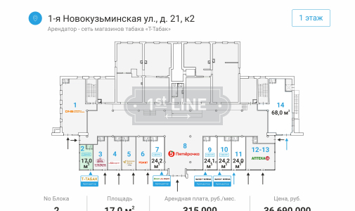 Продажа коммерческой недвижимости по адресу г. Москва, ЮВАО, р-н Рязанский, 1-я Новокузьминская ул., 21К2. (Продажа готового арендного бизнеса.), объявление №ЭК3133