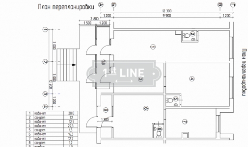 Продажа коммерческой недвижимости по адресу СЗАО,  м. Строгино,  ул. Строгинский б-р, дом 7к1, объявление №КН159